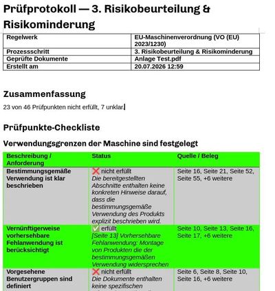 Ausschnitt eines X-PLAiN-CE-Prüfprotokolls: 23 von 46 Prüfpunkten nicht erfüllt, 7 unklar